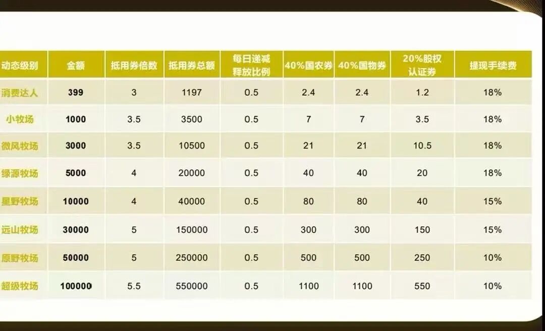 原文相关图片6