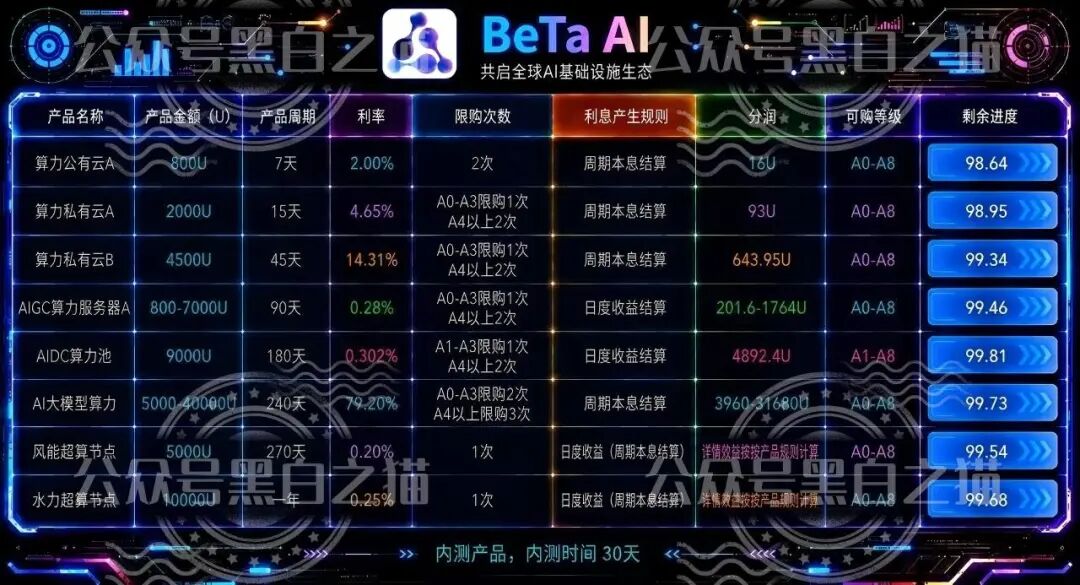 原文相关图片5