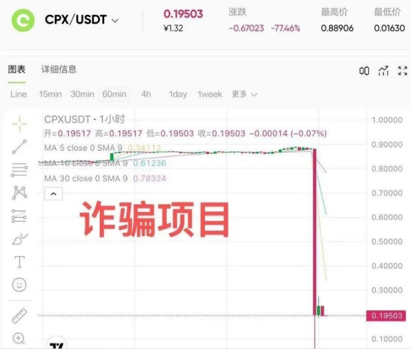 原文图片