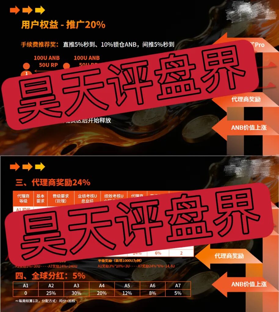 原文相关图片2