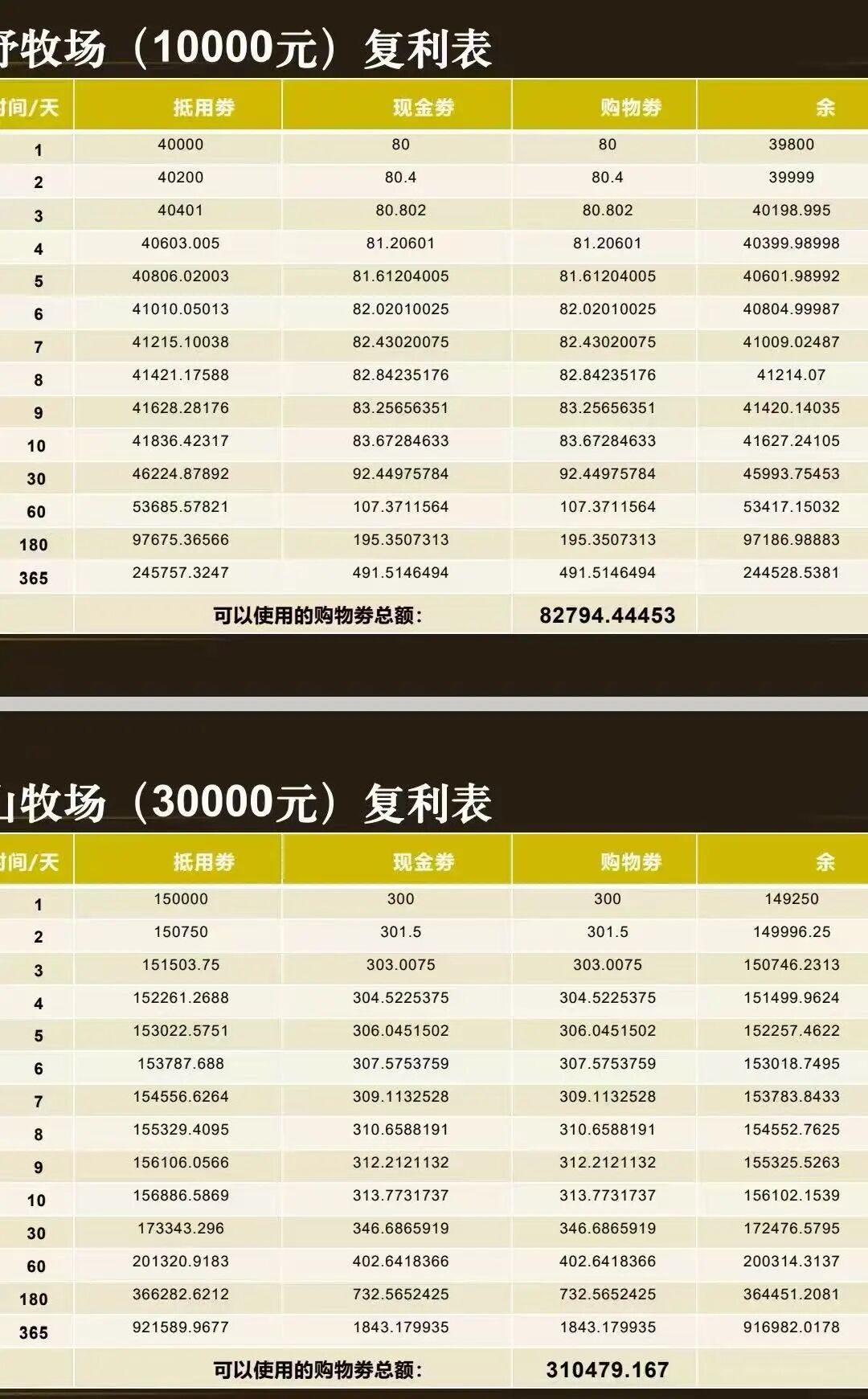 原文相关图片4