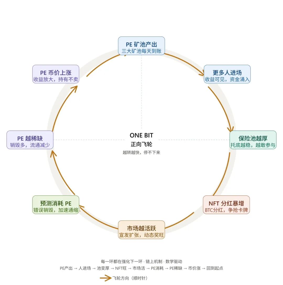 原文相关图片3