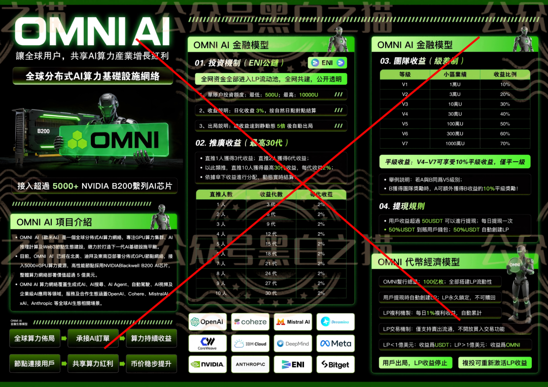 原文相关图片2