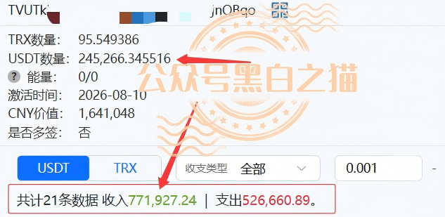 原文相关图片6