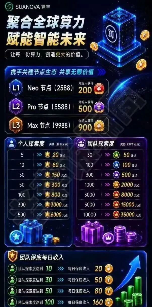 原文相关图片5