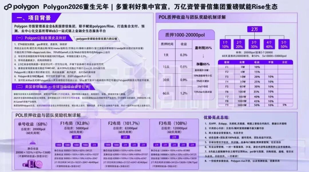 原文相关图片3