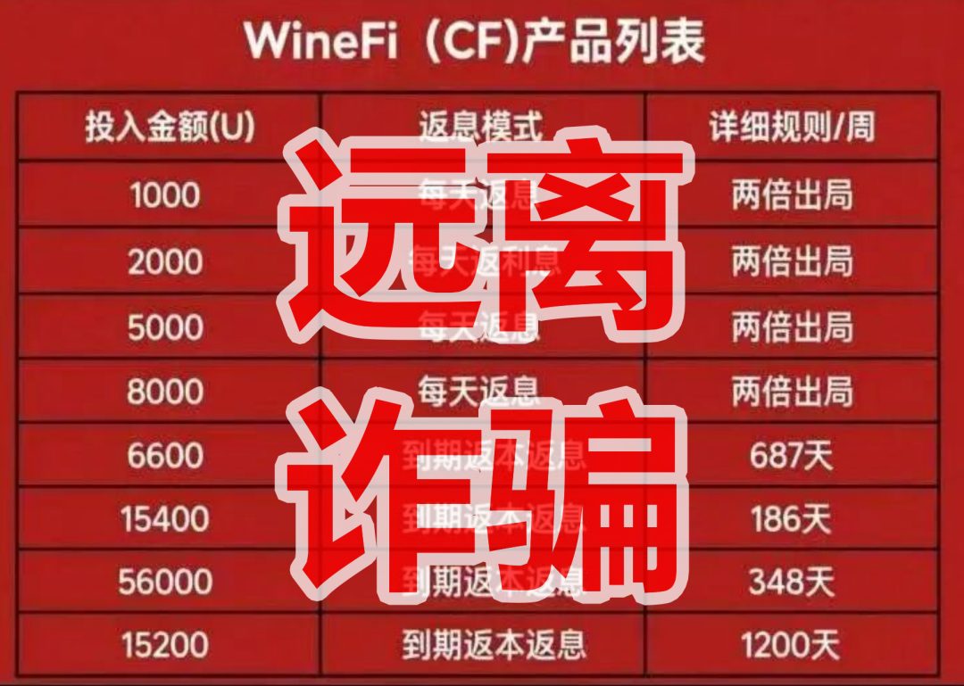 原文相关图片2