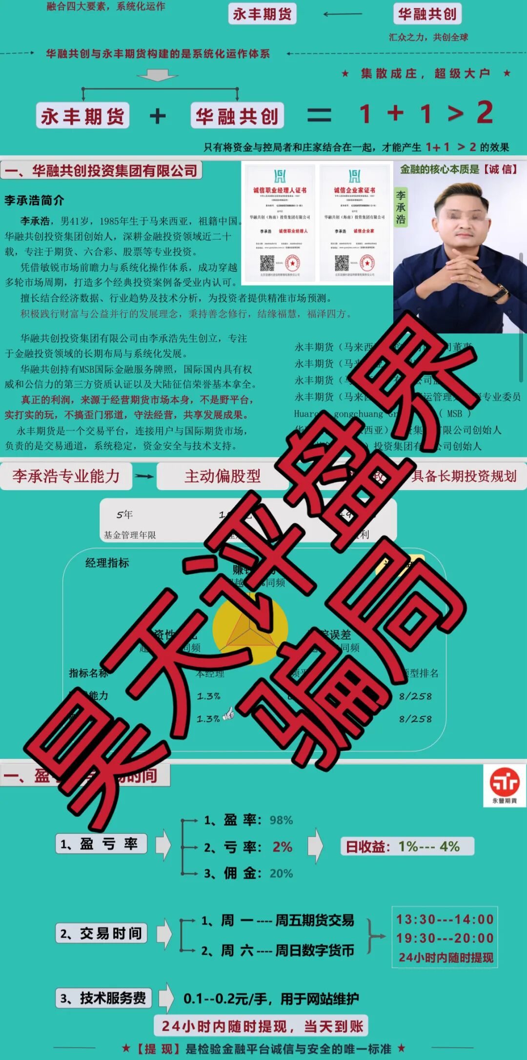 原文相关图片4
