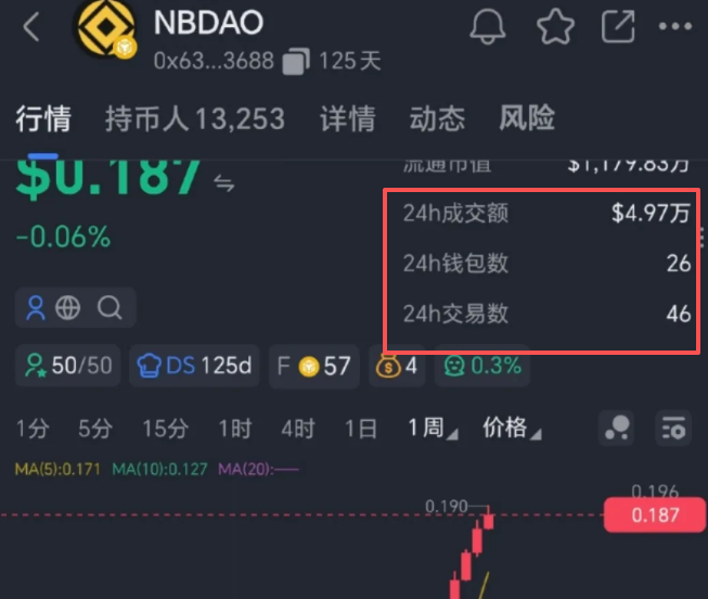 原文相关图片5
