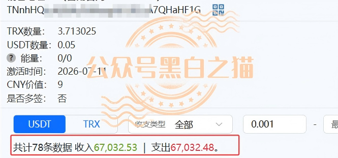原文相关图片5