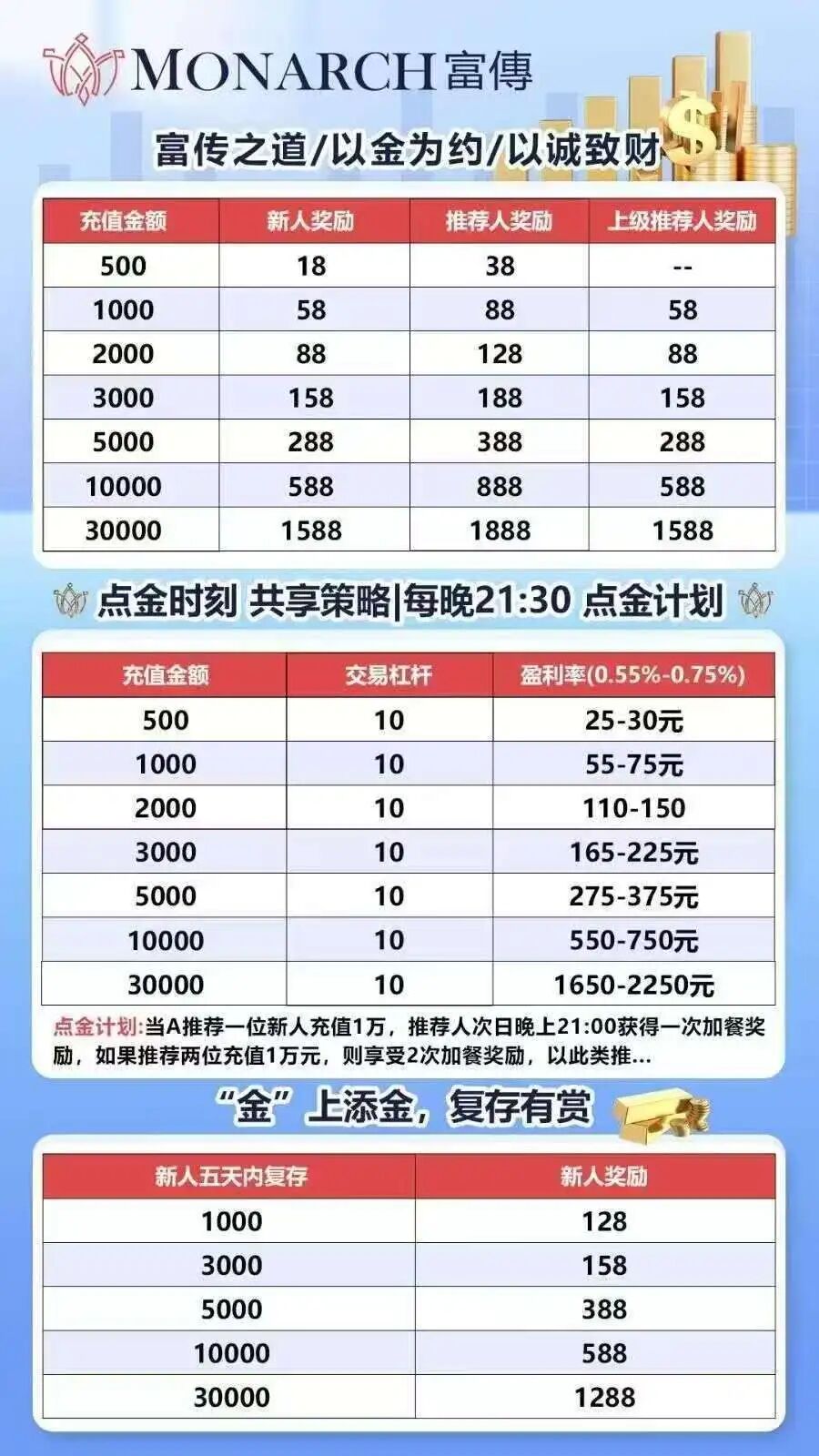 原文图片
