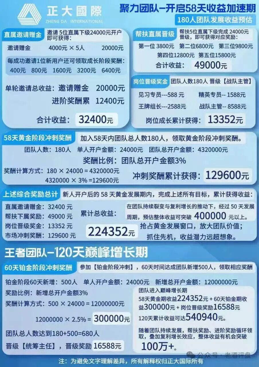 原文相关图片5