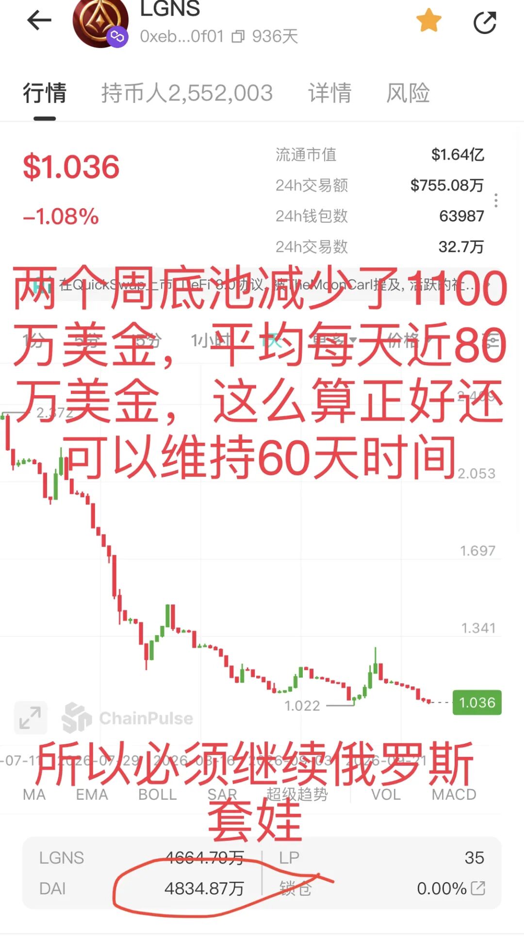 原文相关图片2