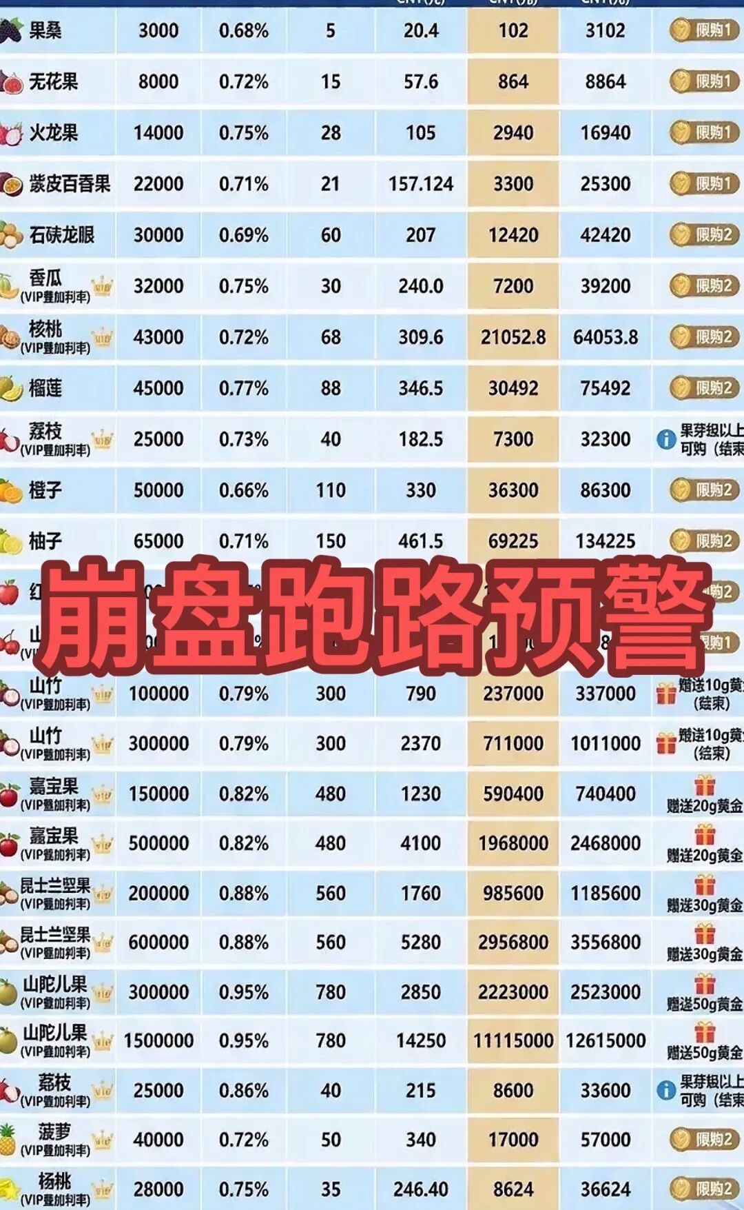 原文相关图片2