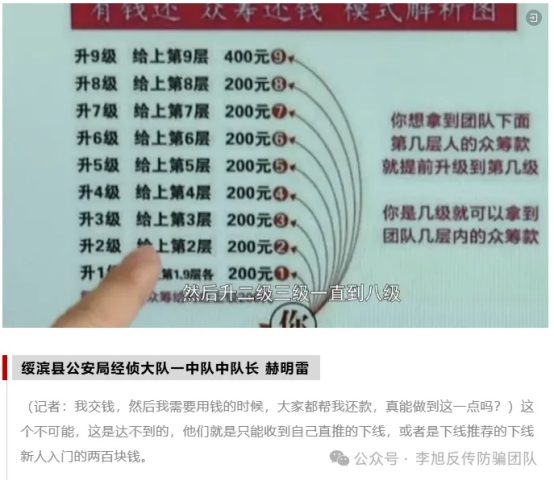 原文相关图片4
