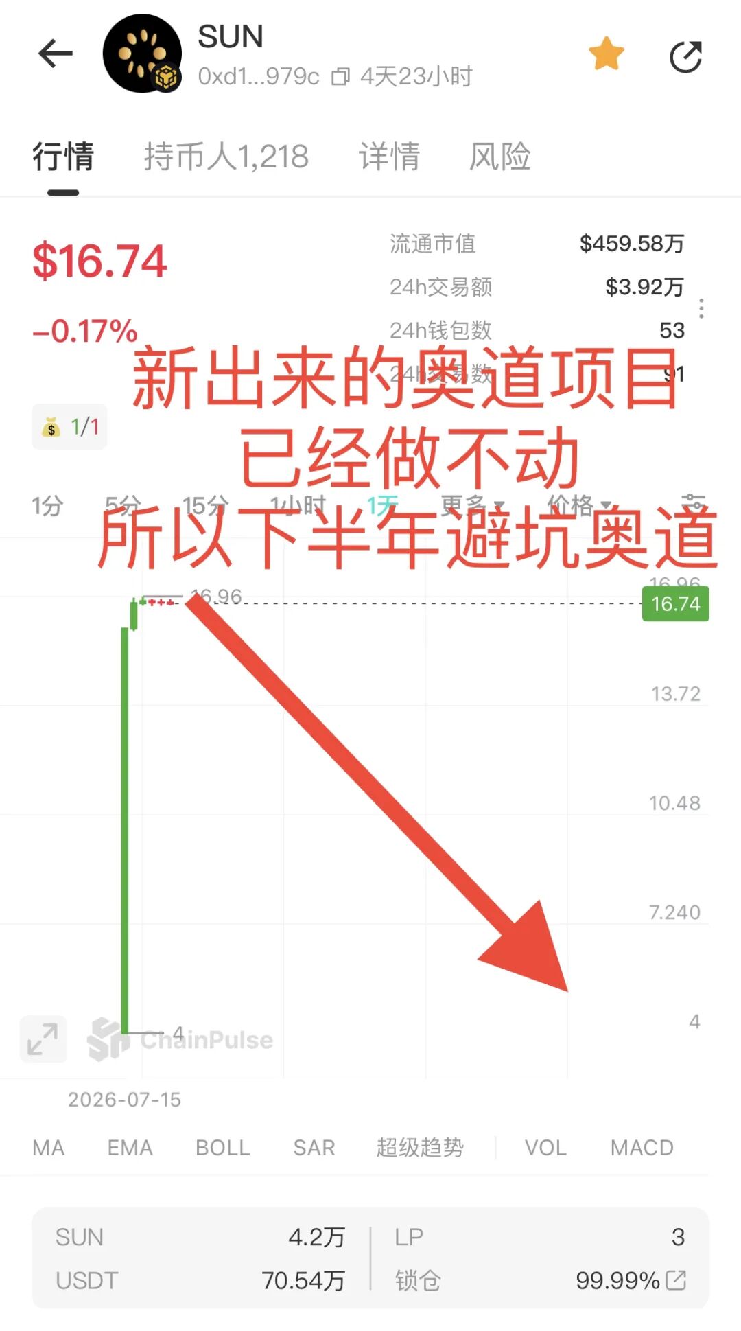 原文相关图片6