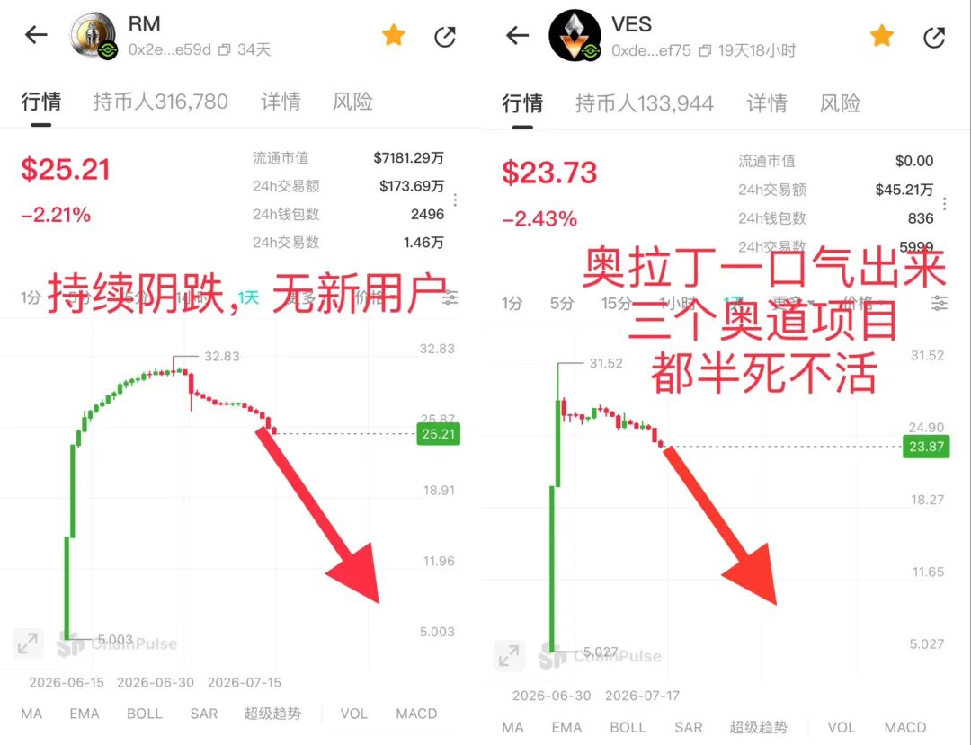 原文相关图片5
