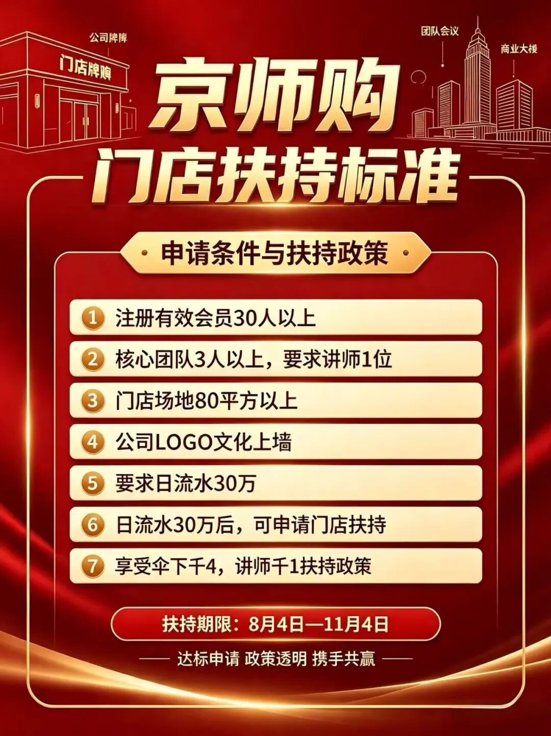 原文相关图片7
