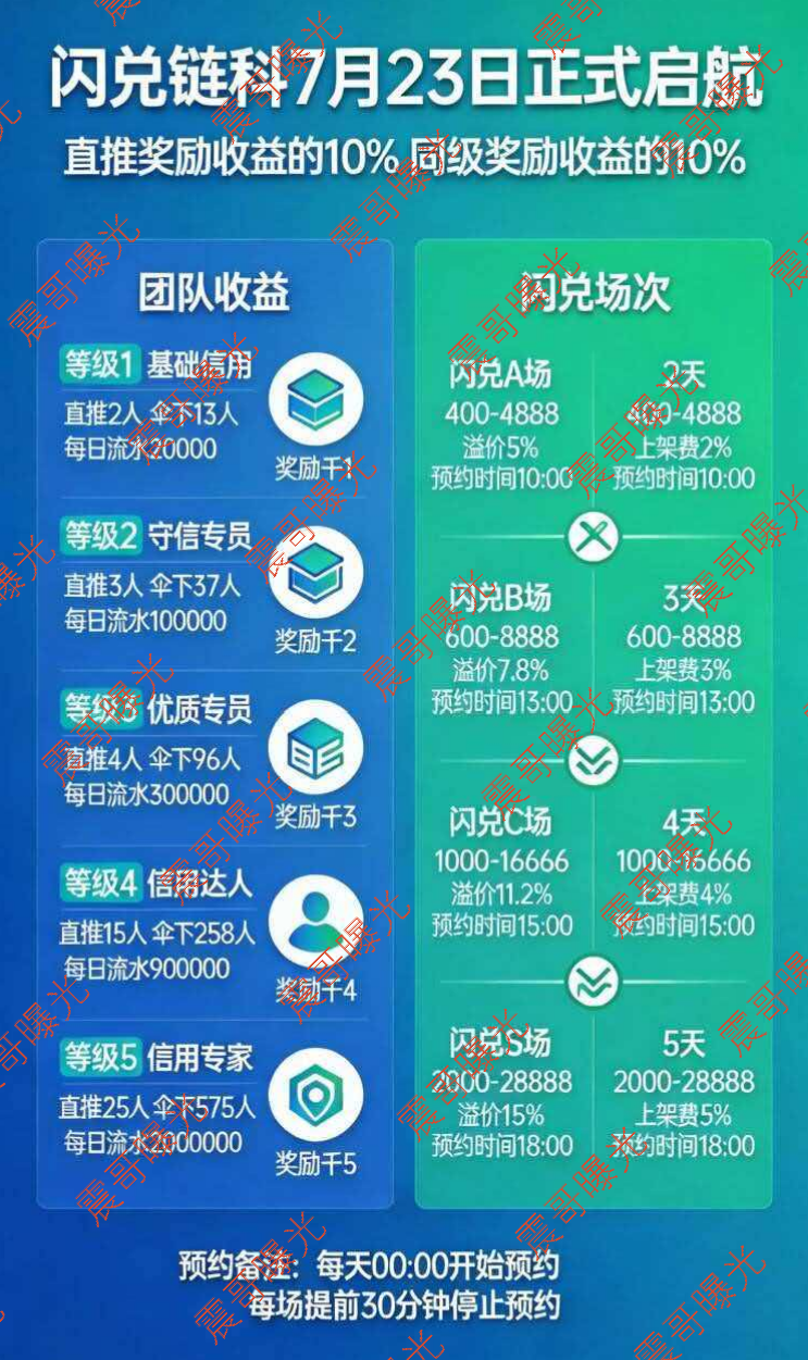 原文相关图片2