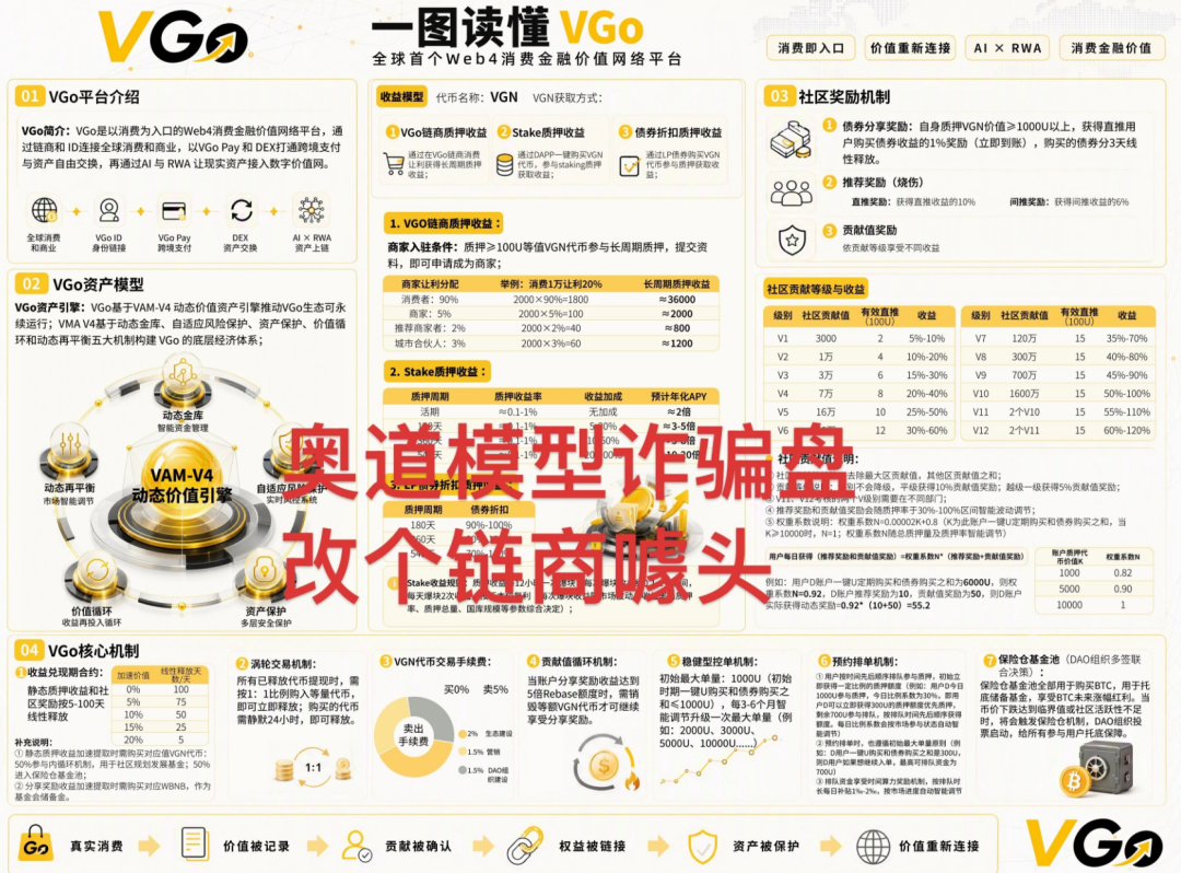 原文相关图片2