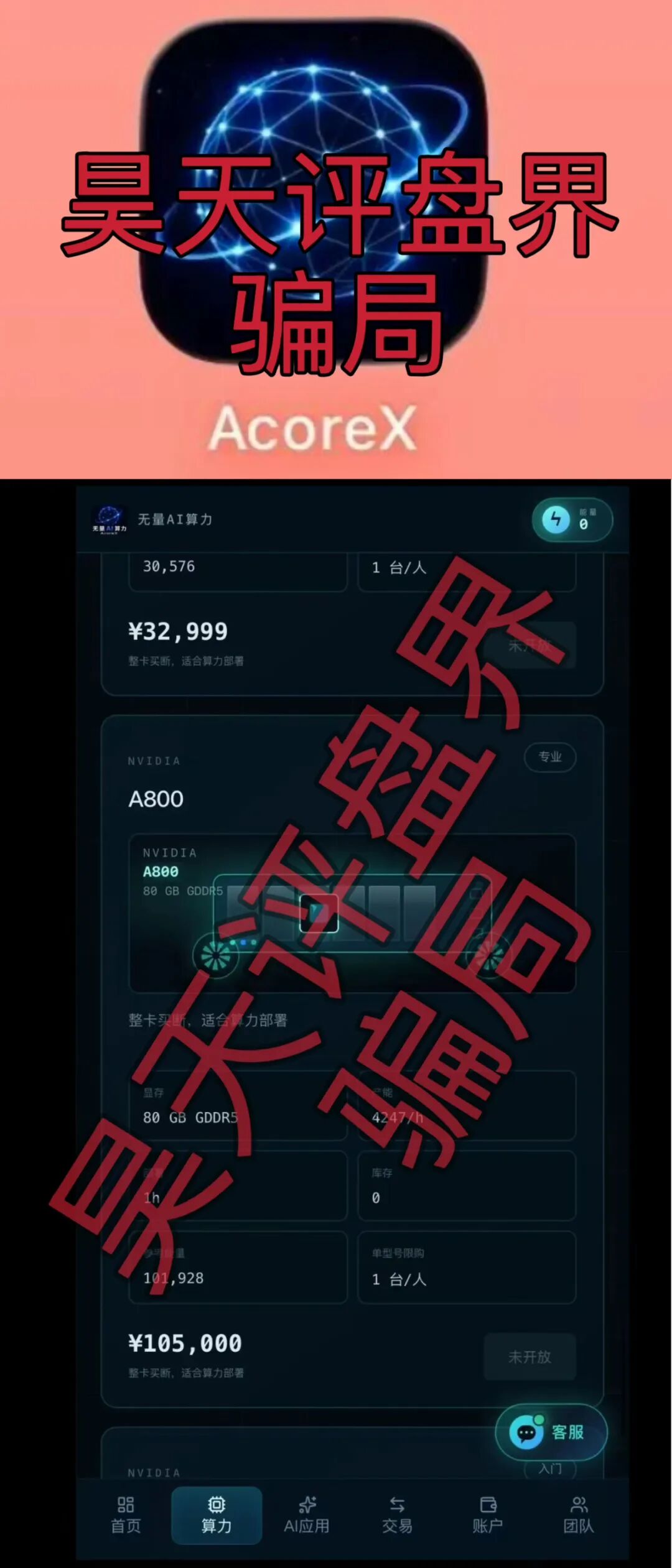 原文相关图片2