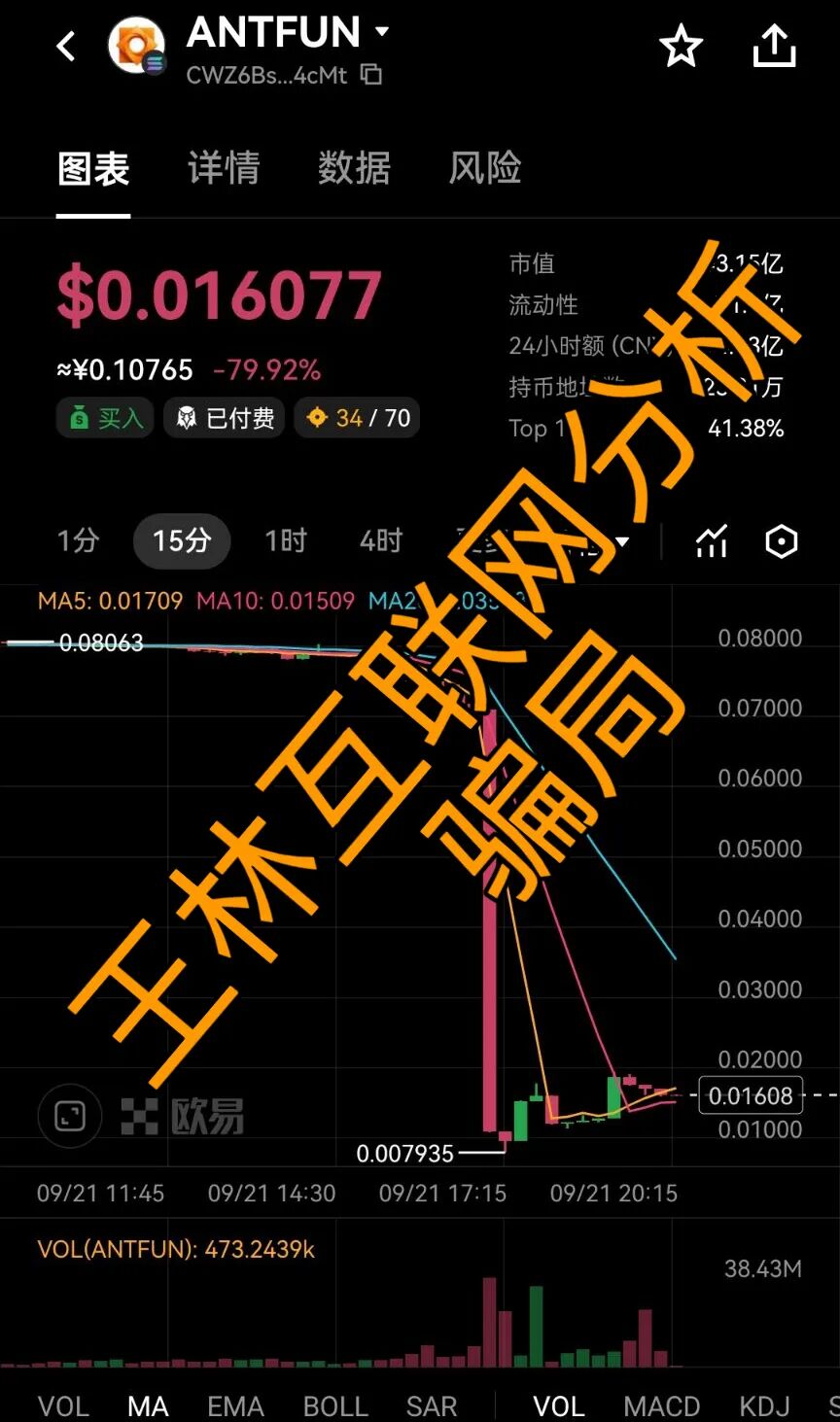 原文相关图片3