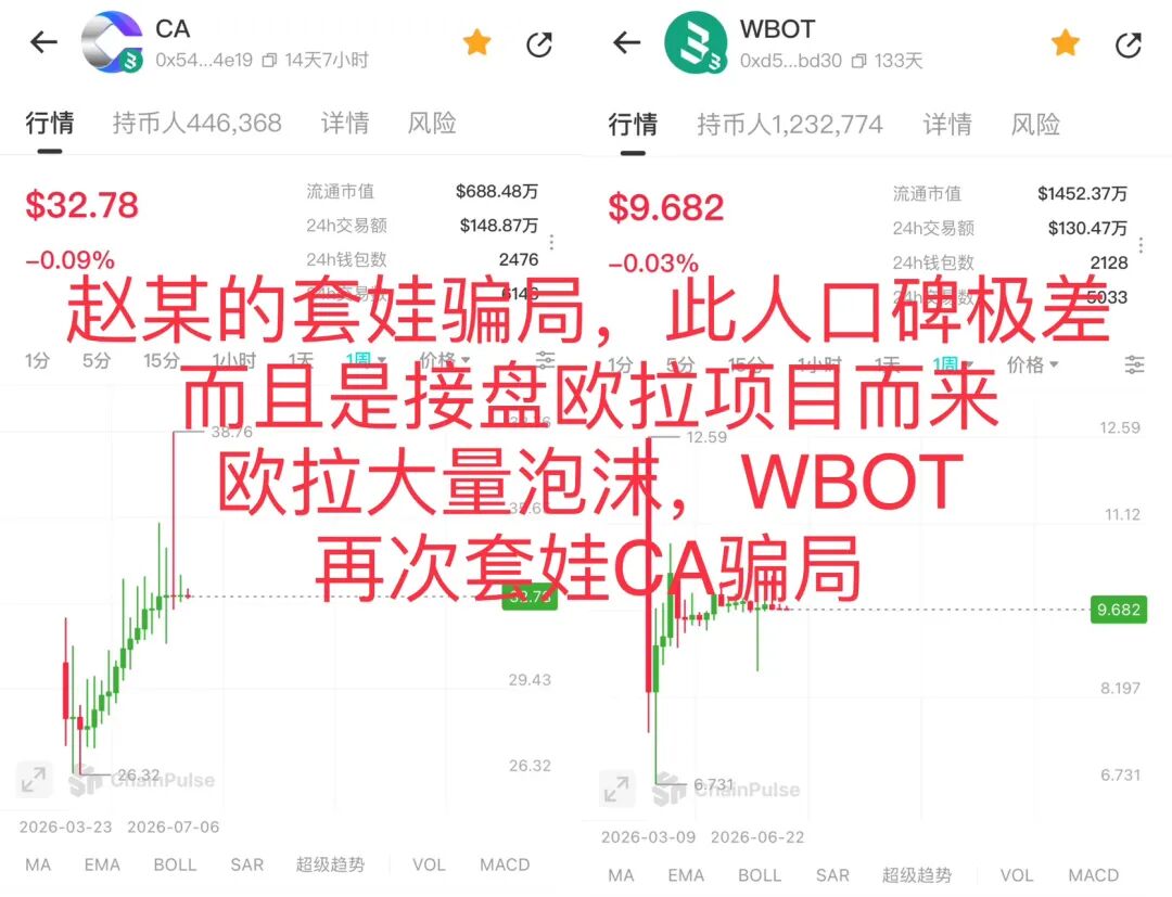 原文相关图片8