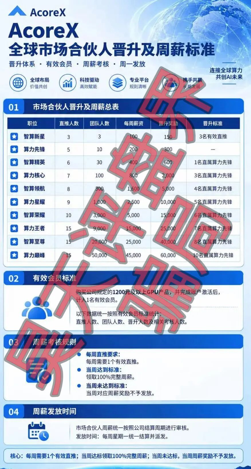原文相关图片3