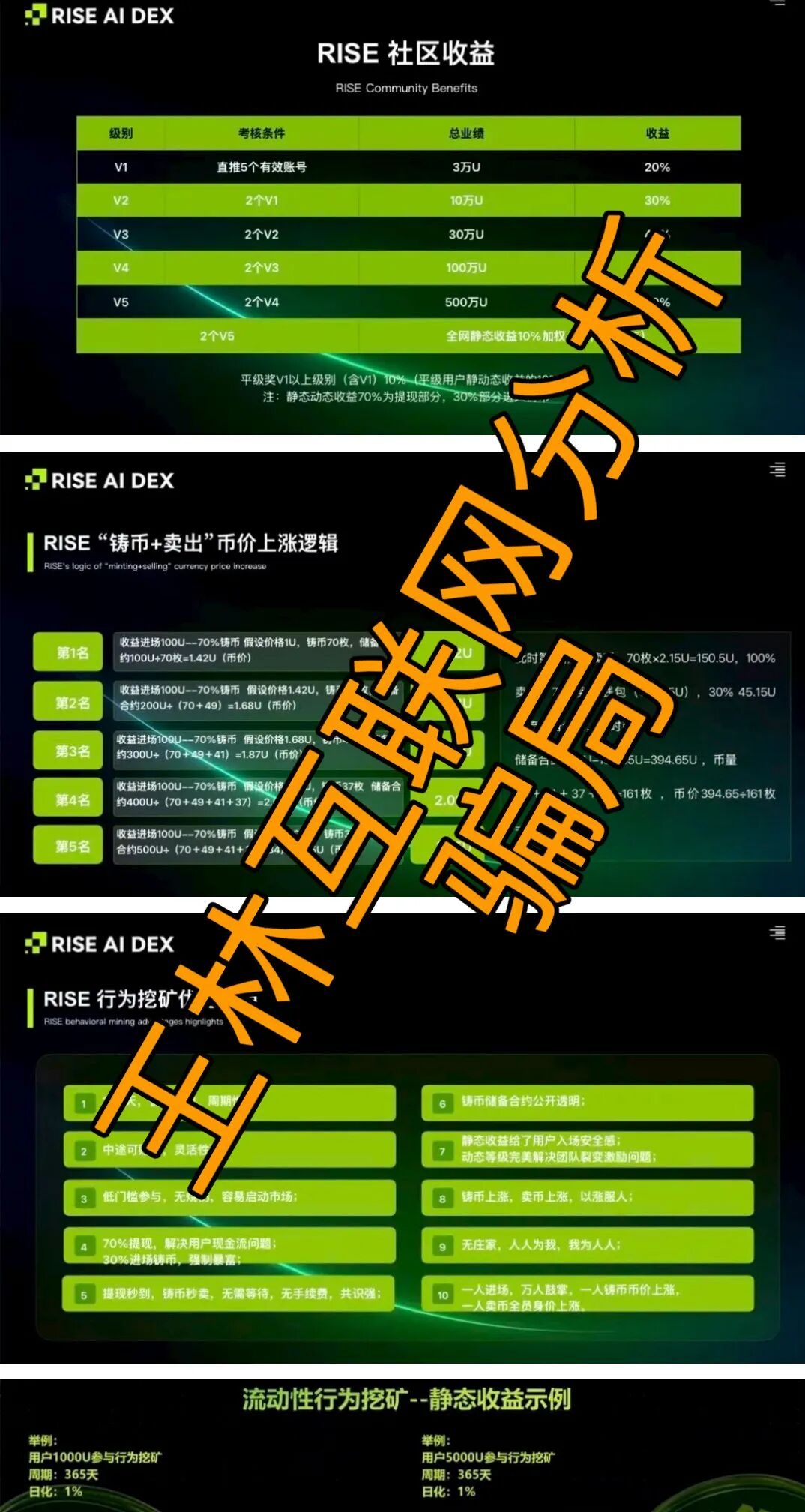 原文相关图片4