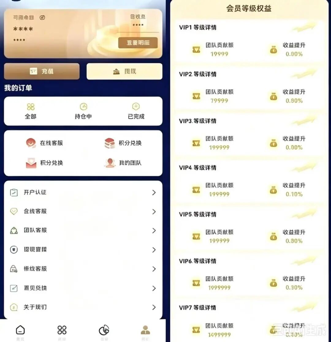 原文相关图片2