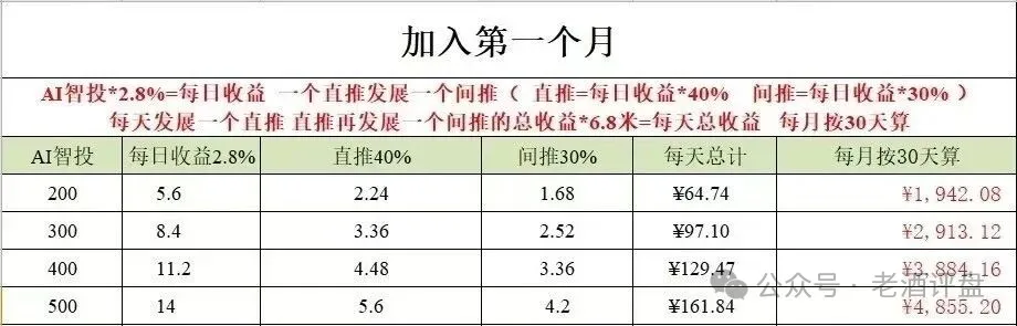 原文图片